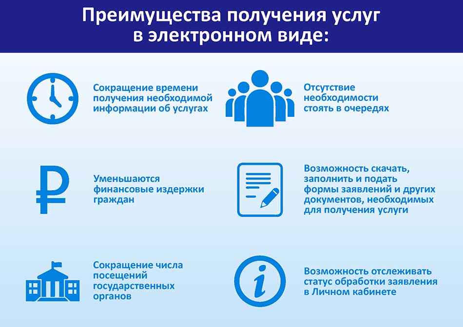 ГОСУСЛУГИ И МУН.УСЛУГИ.jpg